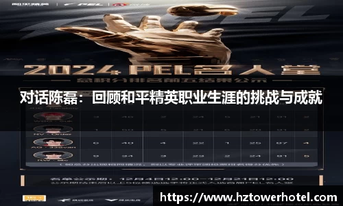 对话陈磊：回顾和平精英职业生涯的挑战与成就