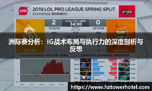 洲际赛分析：IG战术布局与执行力的深度剖析与反思