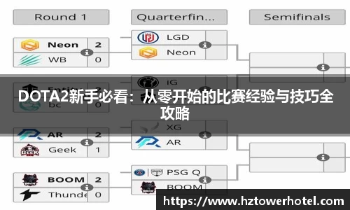 DOTA2新手必看：从零开始的比赛经验与技巧全攻略