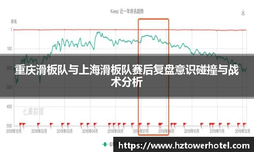 重庆滑板队与上海滑板队赛后复盘意识碰撞与战术分析