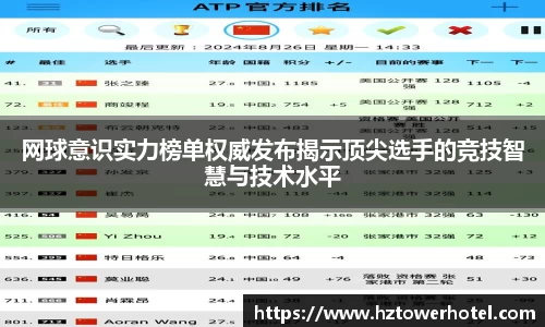 网球意识实力榜单权威发布揭示顶尖选手的竞技智慧与技术水平